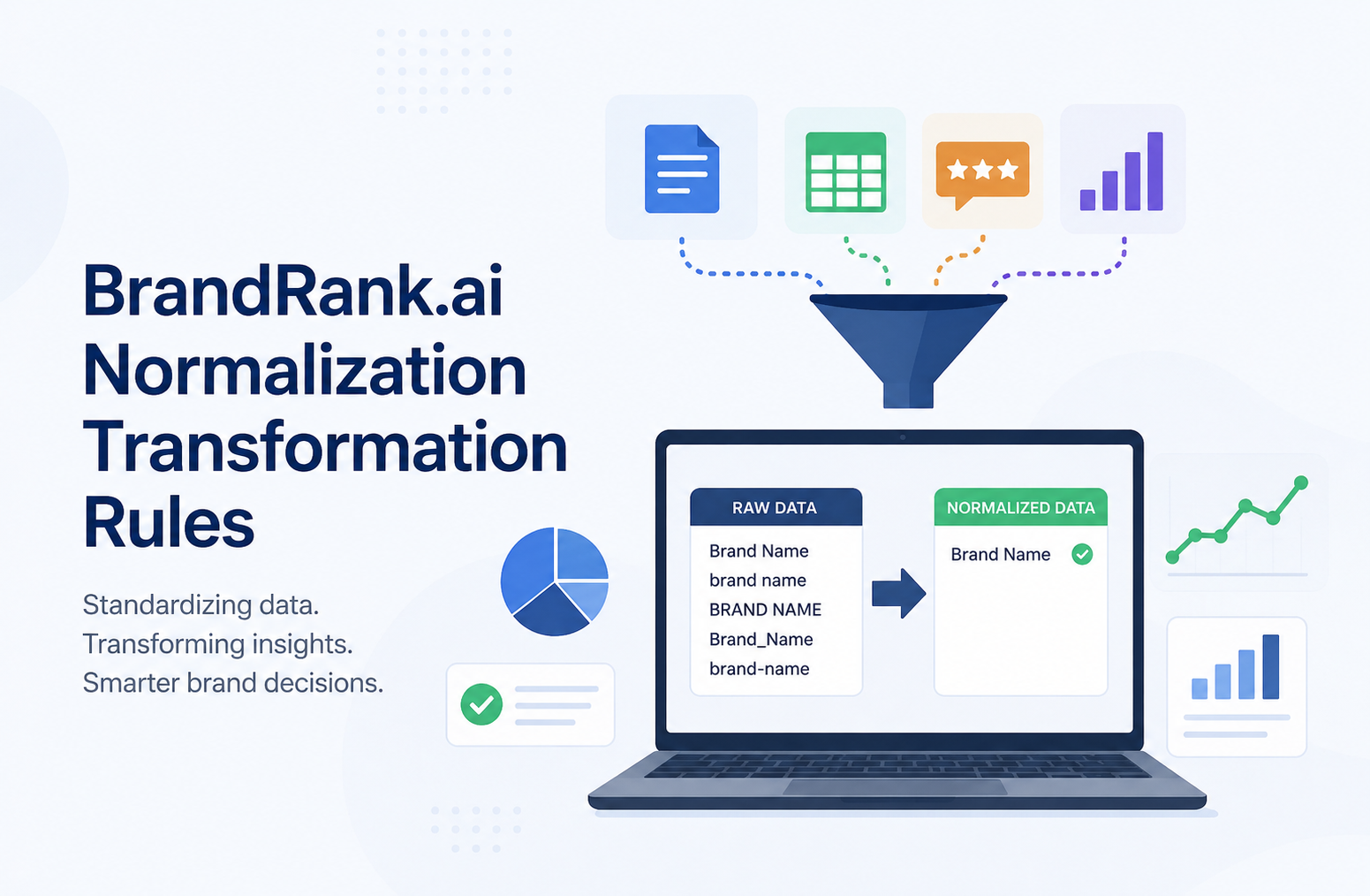 BrandRank.ai Normalization Transformation Rules Explained