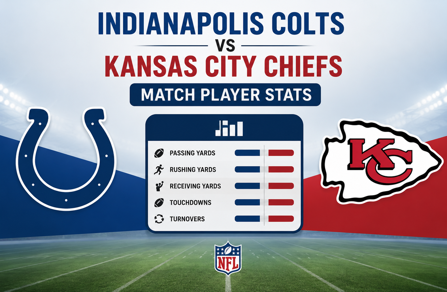 Indianapolis Colts vs Kansas City Chiefs Match Player Stats